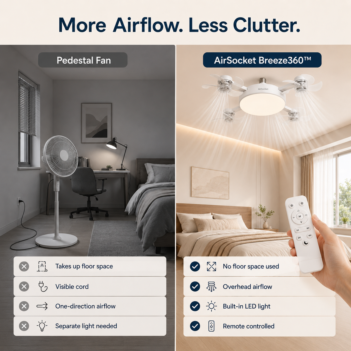 AirSocket Breeze360™