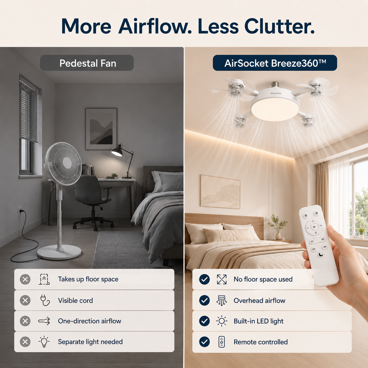 AirSocket Breeze360™