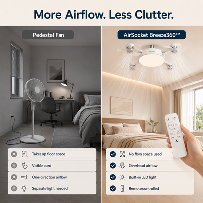 AirSocket Breeze360™